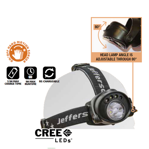 Jefferson 200 Lumens Rechargeable Headlamp with Motion Sensor