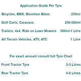 Stop Instant Puncture Sealant 1 Litre Lawnmowers, Forklifts, Quads, Tractors Etc.